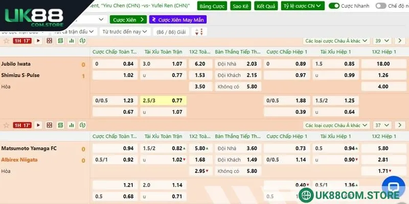 Kèo xiên là một dạng cược vô cùng hấp dẫn trong giới cá độ