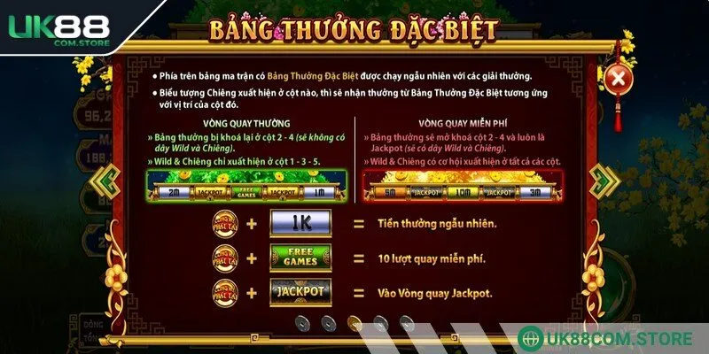 Nổ hũ thần tài có nhiều cách săn thưởng thú vị